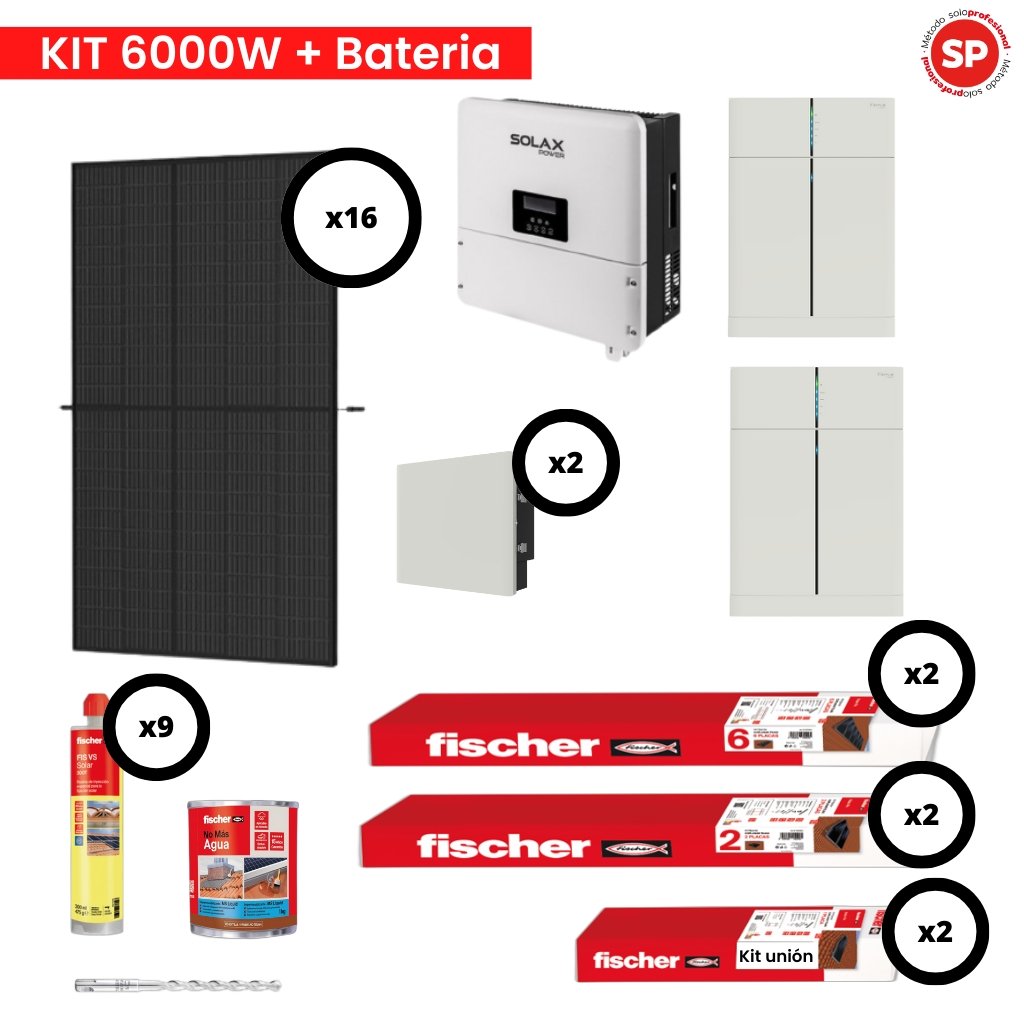 Kit Solar Completo Para Consumos De Hasta 4800W