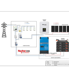 Kit BATERÍAS para instalaciones NO HÍBRIDAS o con MICROINVERSORES  - 10000 Wh (Retrofit)