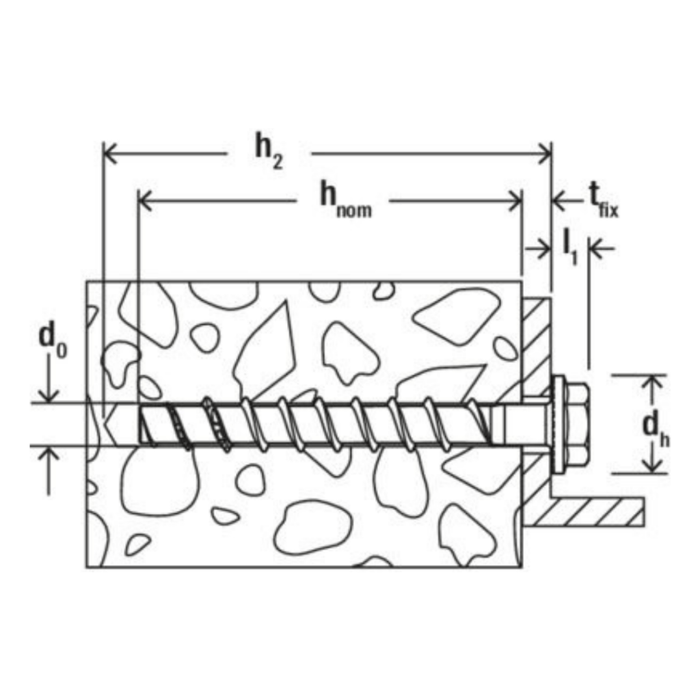 Tornillo de hormigón fischer UltraCut FBS II M10 US - 50 uds – Máxima resistencia