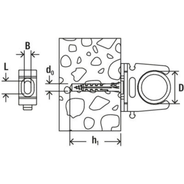 Abrazadera fischer RC