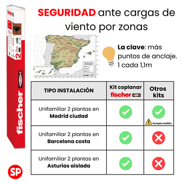 Kit soportación fischer 2 paneles en coplanar atornillado para cubierta de teja