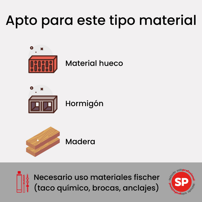 Kit Solar-Fix para Estructura Coplanar 2 Módulos - fischer