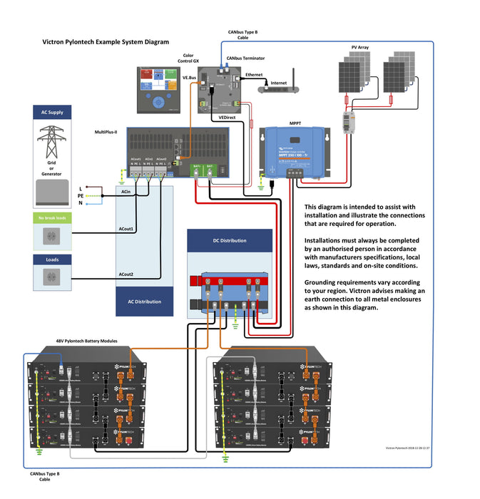 Batería de litio LiFePO4 Pylontech US2000C 2.4kWh - 48V