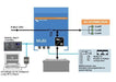 Inversor - Cargador Victron Mutiplus 24/3000/70-50 | 230V VE.Bus - Victron Energy