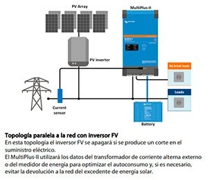 Inversor - Cargador Victron Multiplus-II 48/3000/35-32 GX 230v - Victron Energy