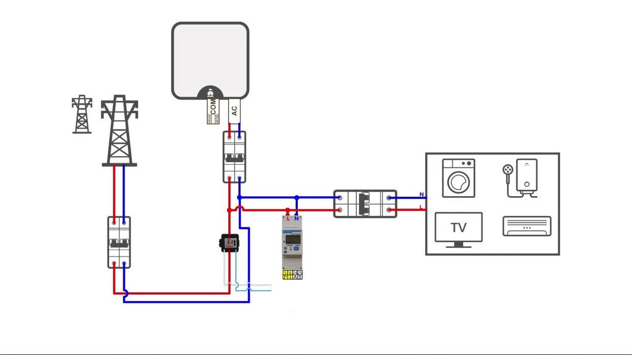 Huawei Smart power sensor DDSU666-H monofásico medida indirecta