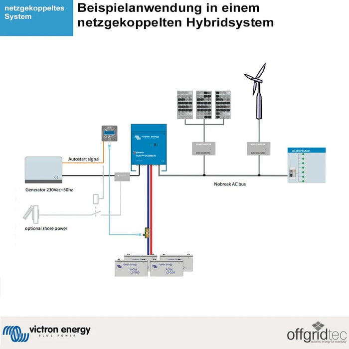 Inversor - Cargador Victron Multiplus 48/5000/70-100 230v (Incluye Cargador 70A) - Victron Energy