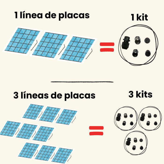 Conectores para sistemas con microinversores aPSystems